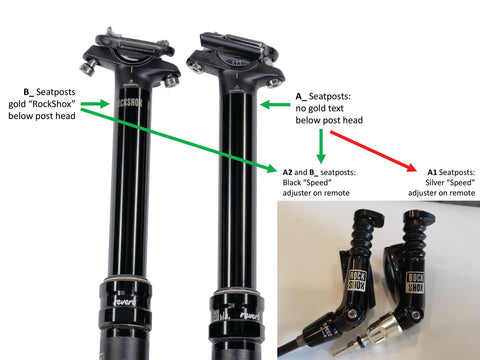 ReMote Sustain for RockShox Reverb 