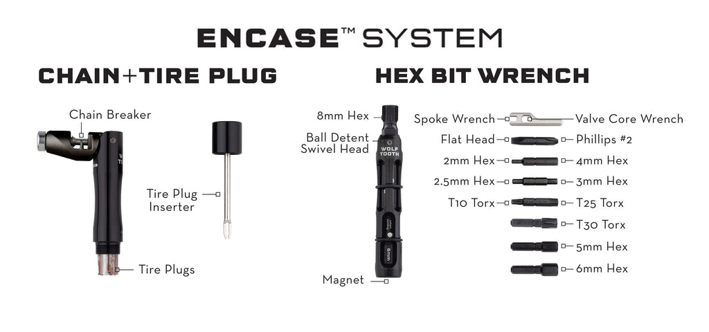 A chart showing the Wolf Tooth EnCase System Chain + Tire Plug Multi-Tool as well as the Hex Bit Wrench Multi-Tool and their functions.
