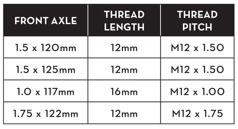 Front Road axle size chart