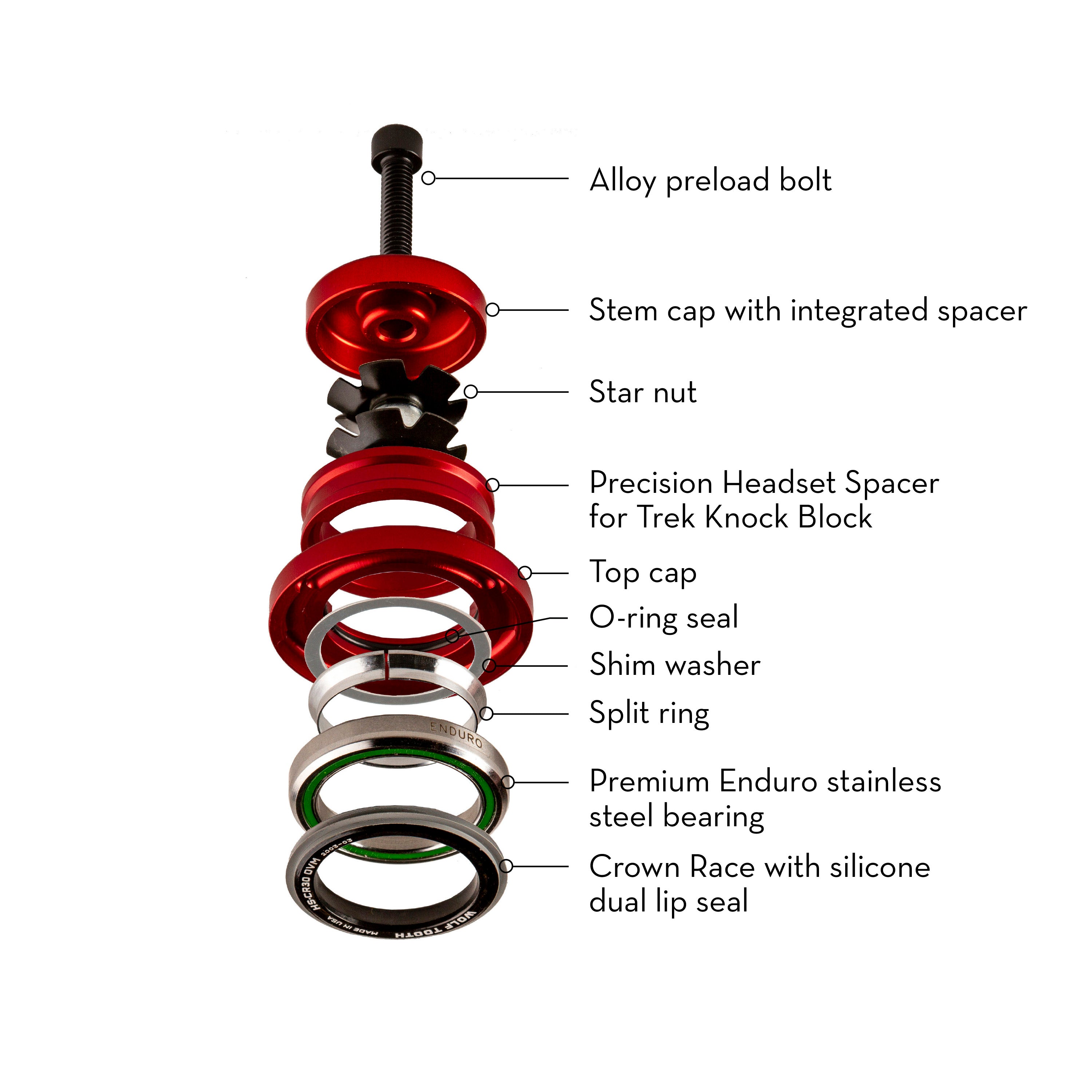 trek headset bearings