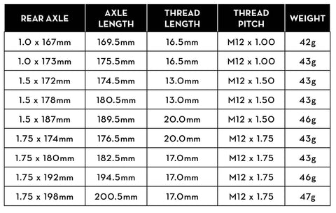 Wolf Tooth rear Axle Size Chart