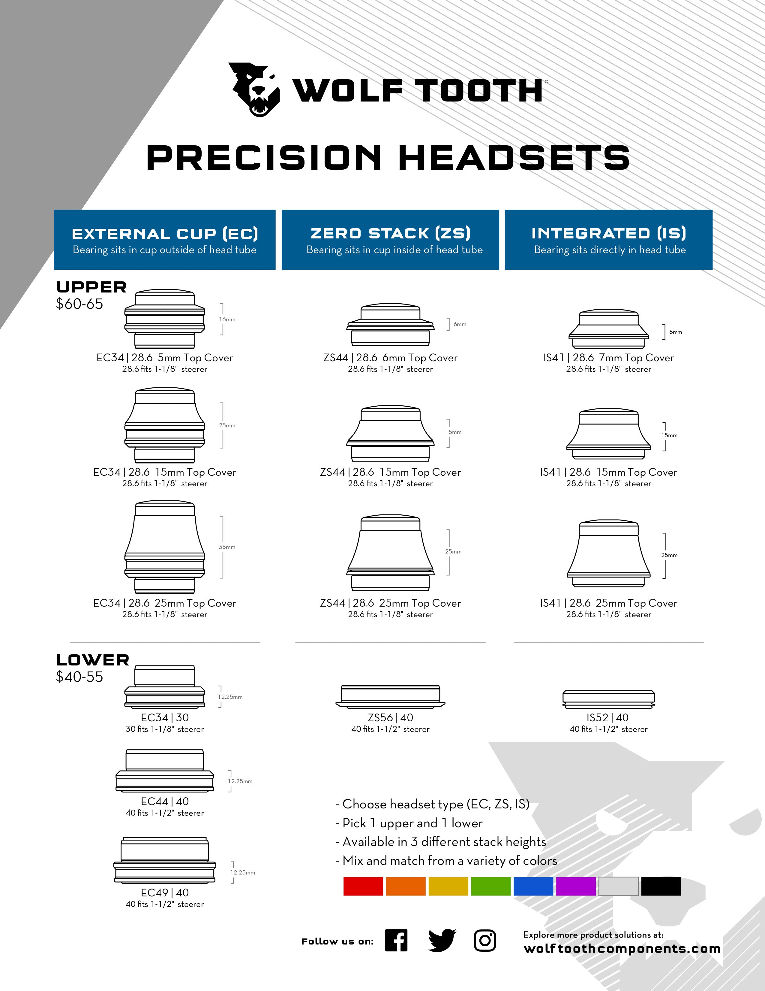 Wolf Tooth Precision Headsets