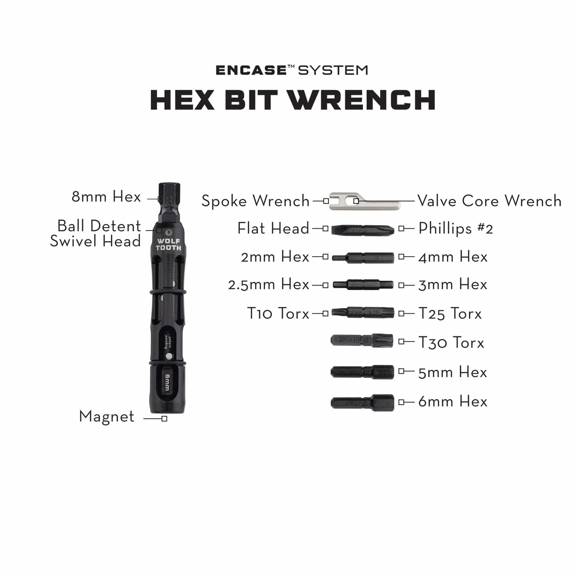 wolf tooth encase system