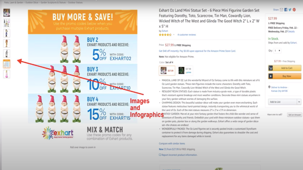 Optimize Amazon Product Listing 