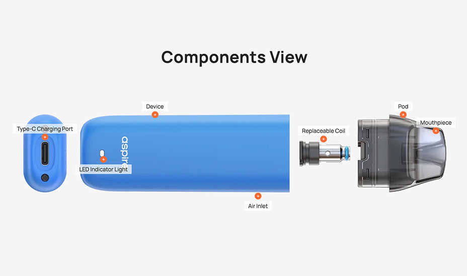 Components veiw Minican 3 - MteroVape Inc