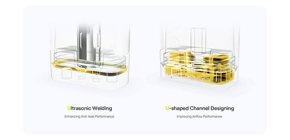 Banner showing the Uwell Caliburn G4 Pod Vape Kit's Leakproof Pod Design