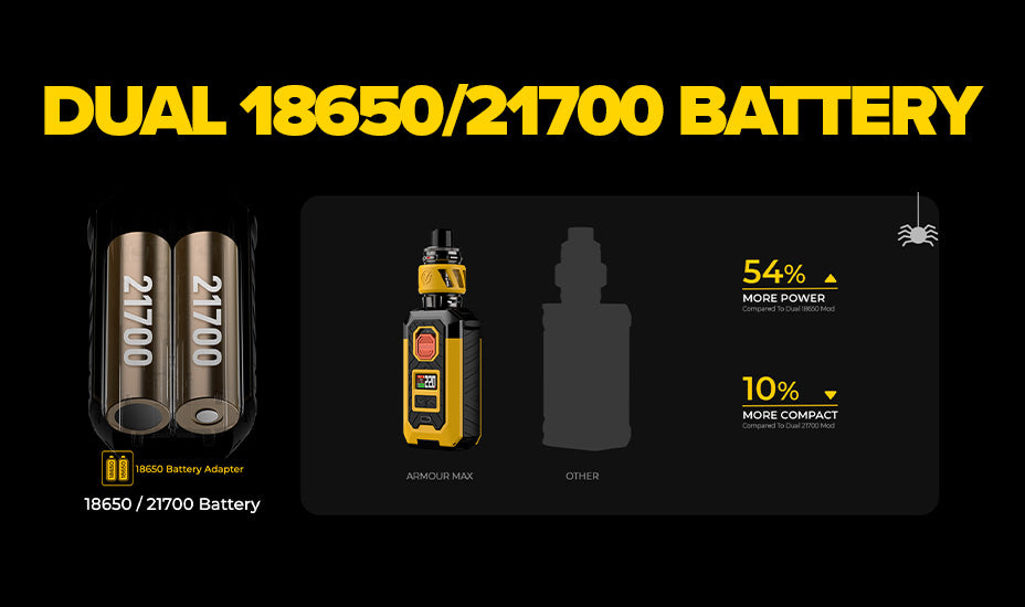 Banner showing battery compatibility for the Armour Max Kit
