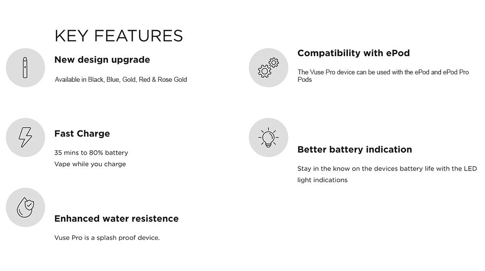 Banner Showing the main features of the Vuse Pro Pod Kit