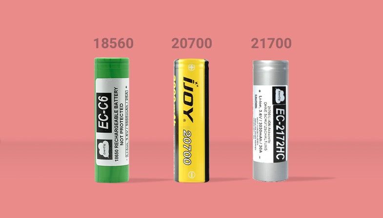 Battery type 18650 and 21700