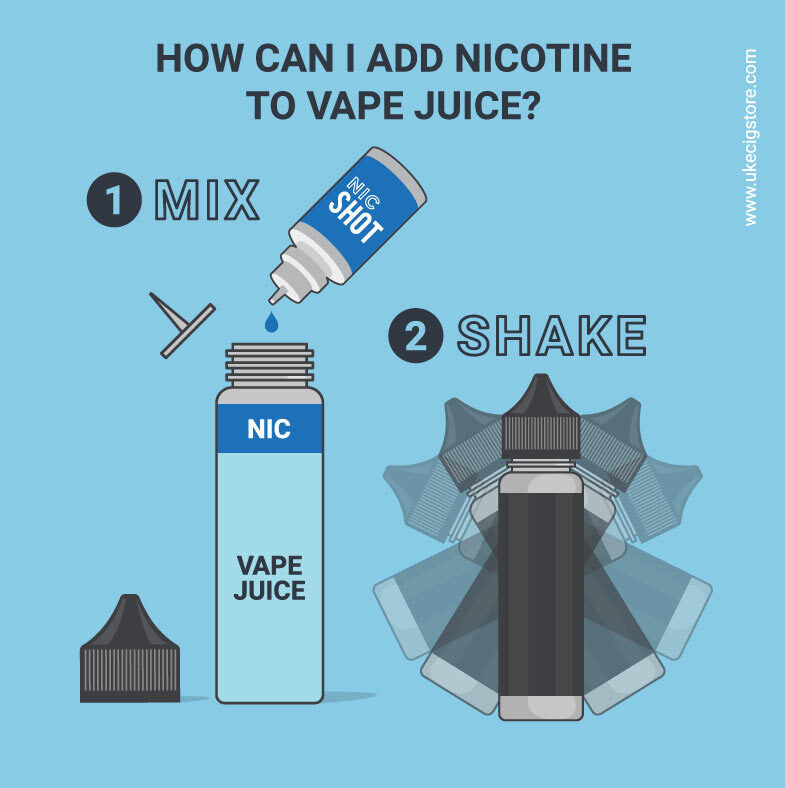How can I add nicotine to vape juice