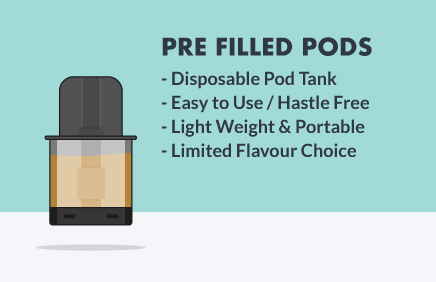 Prefilled Pods Collection