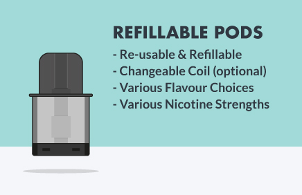 Refillable Pods Collection