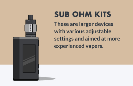 Sub Ohm Collection