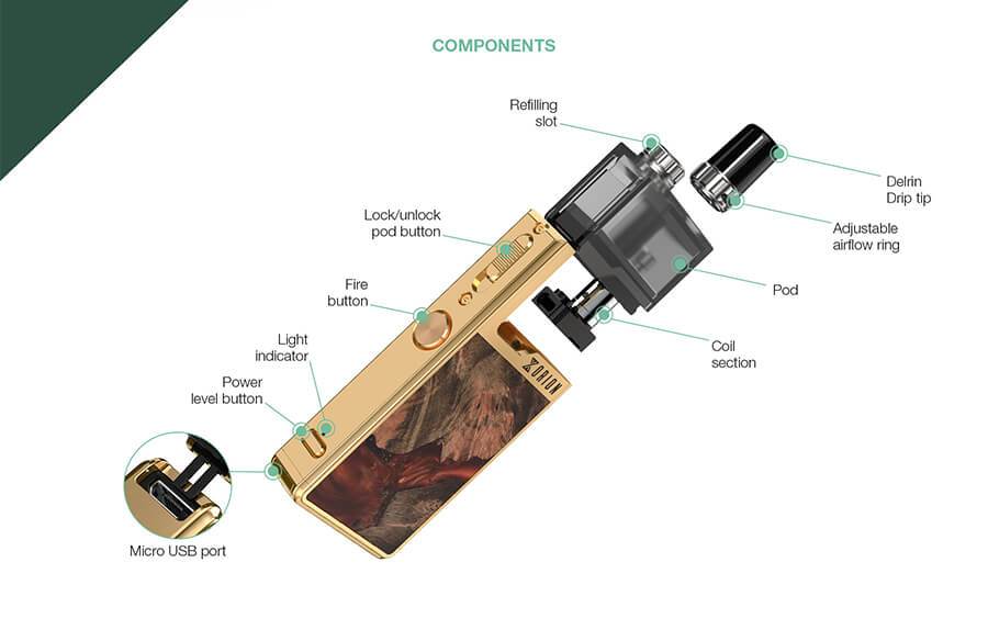 Lost Vape Orion Plus DNA Pod Kit Components