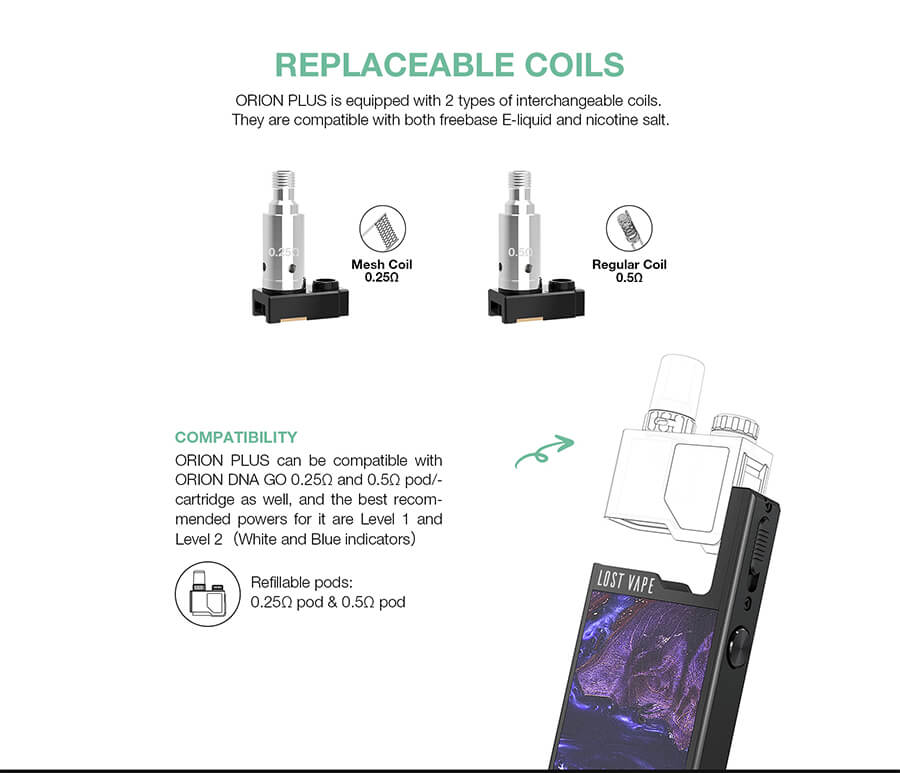 Lost Vape Orion Plus DNA Pod Kit Compatible Coils