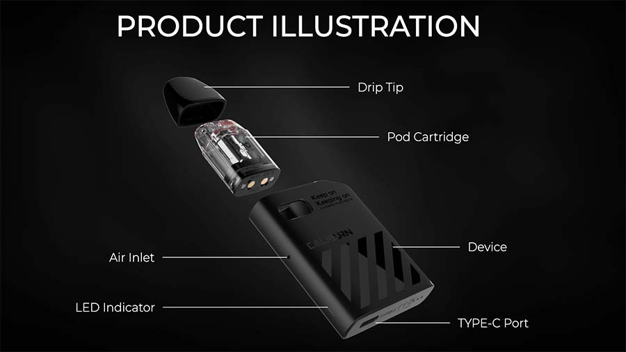 Image of Caliburn AK2 with labels