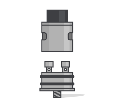 RDA Diagram