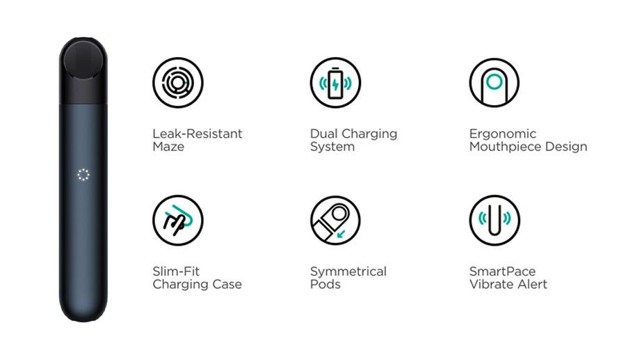 Relx Infinity Key Features