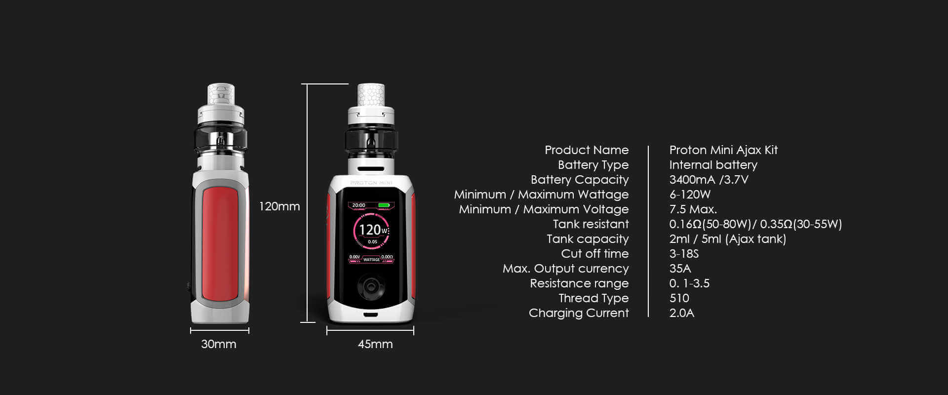 Proton Mini Ajax Kit Specifications