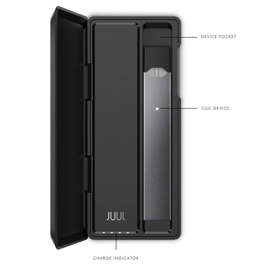 JUUL Portable Charger Case with Device