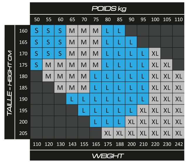 BV Sport Tops Sizing Chart