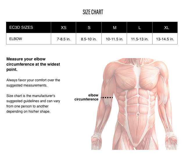 ec3d elbow sizing chart