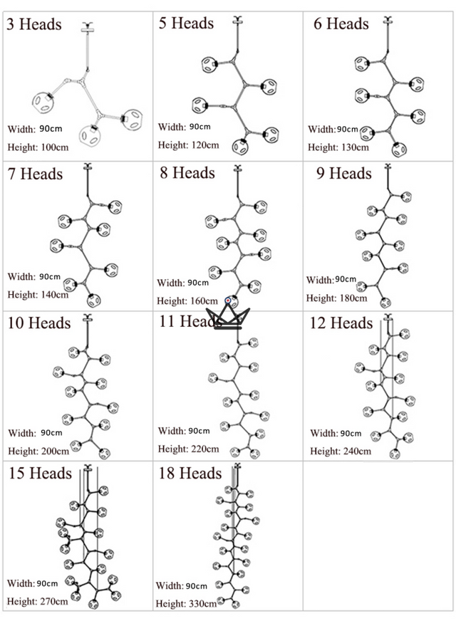 Articulated industrial ceiling chandelier - Branching Bubble Vertigo