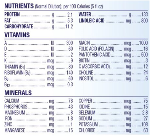 enfamil enspire newborn