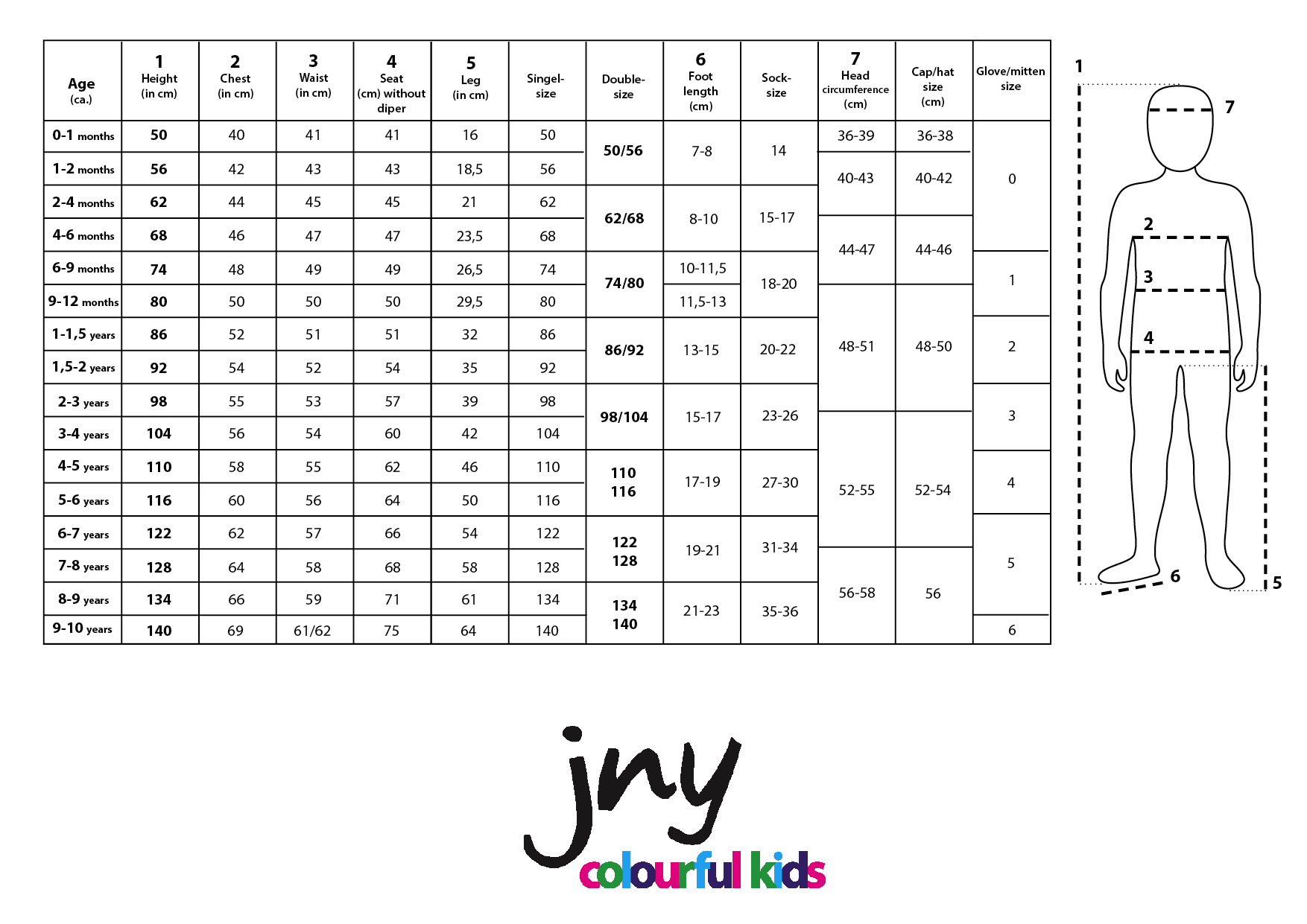 Baby Clothes Size Chart European