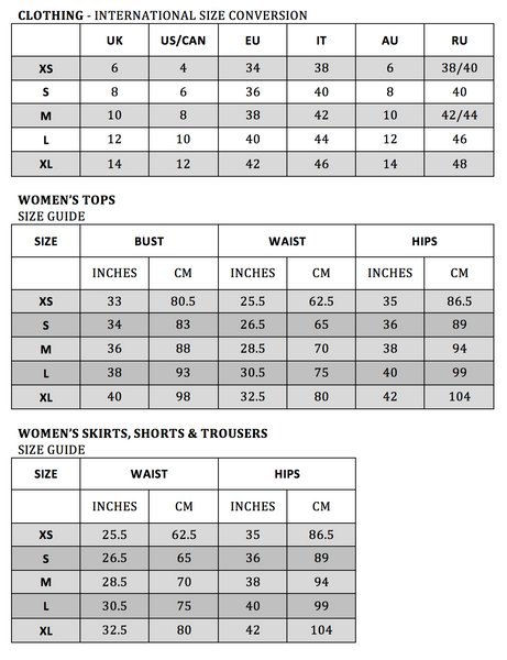 DELIVERY TIMES