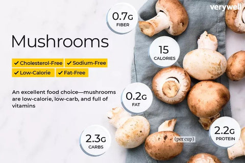 10-Nutritional-benefits-of-mushrooms