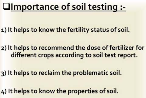 #8 - Importance of Soil Testing
