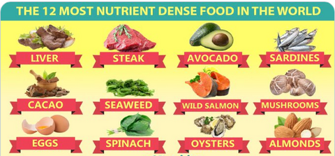 Nutrient-dense foods