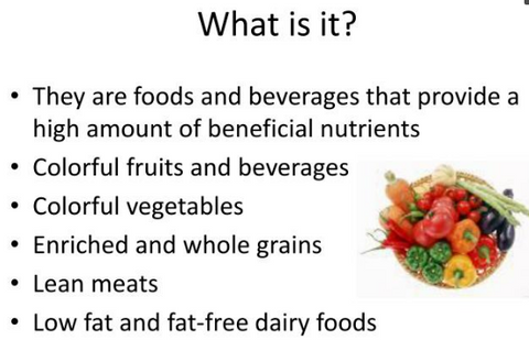 #9 - What Are Nutrient-Dense Foods
