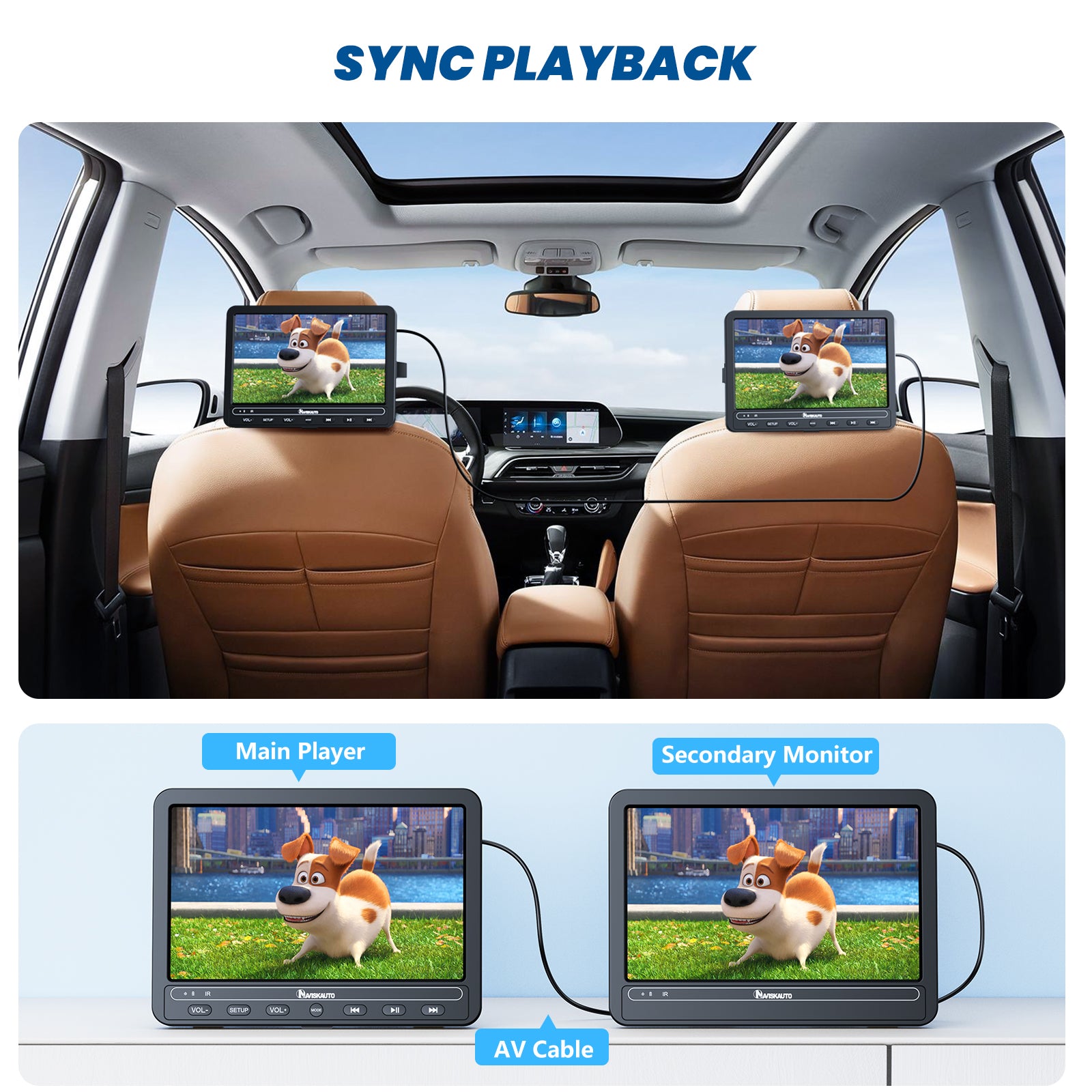 in car tv screens uk