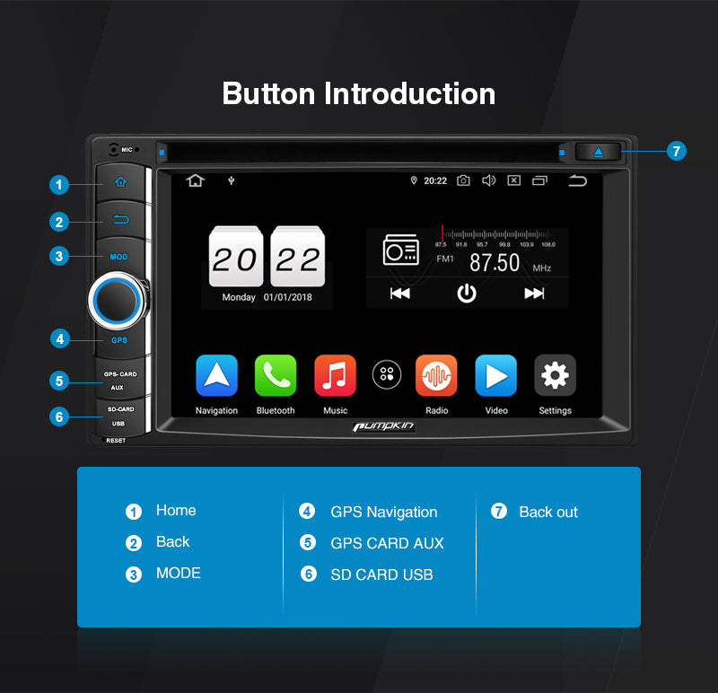 auto dvd player
