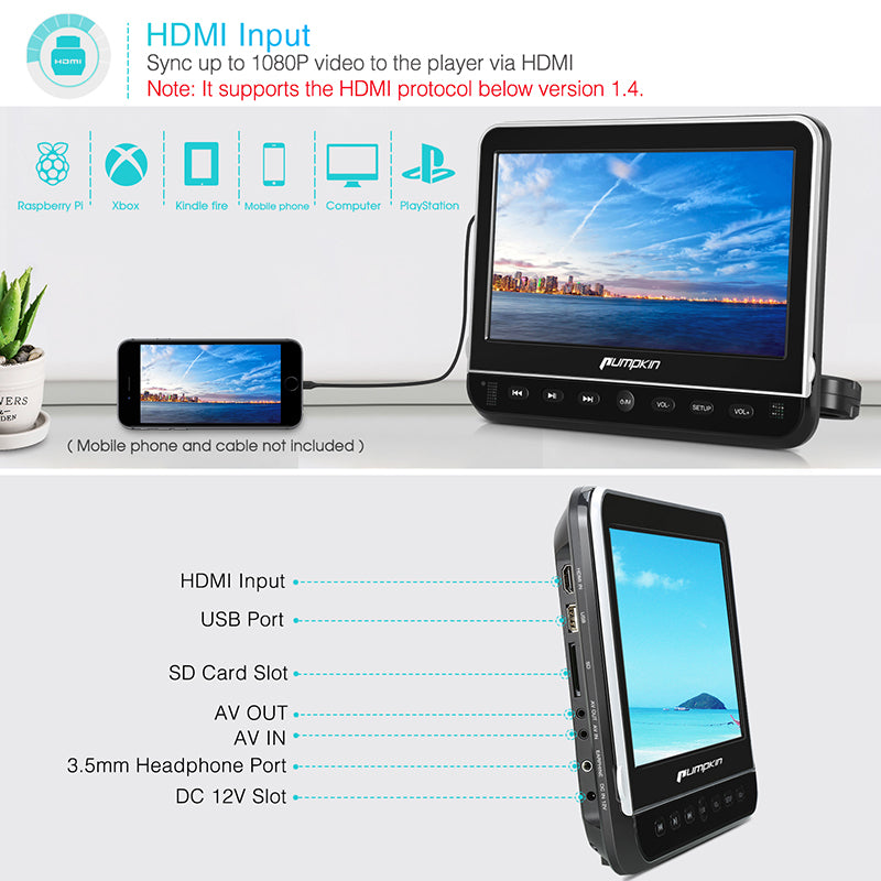 DVD player headrest with HDMI