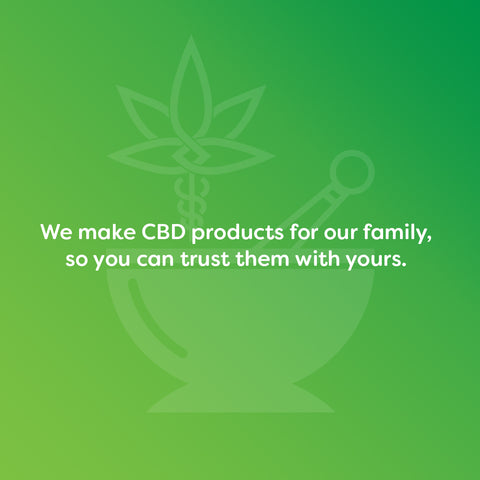 Wellness Garden Medicinals CBD for Pain and Anxiety Relief Logo & Tagline