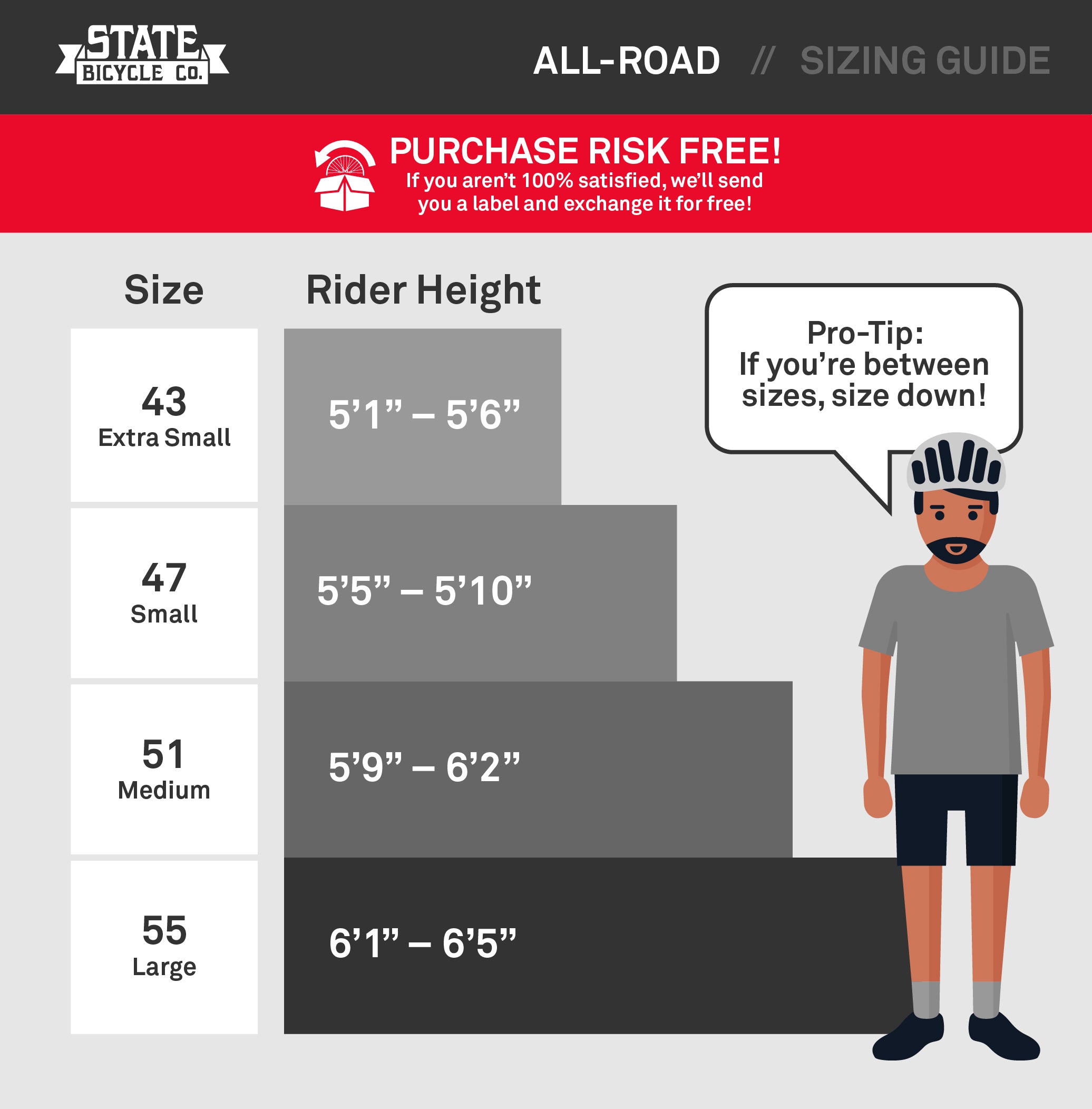 size chart of bicycle