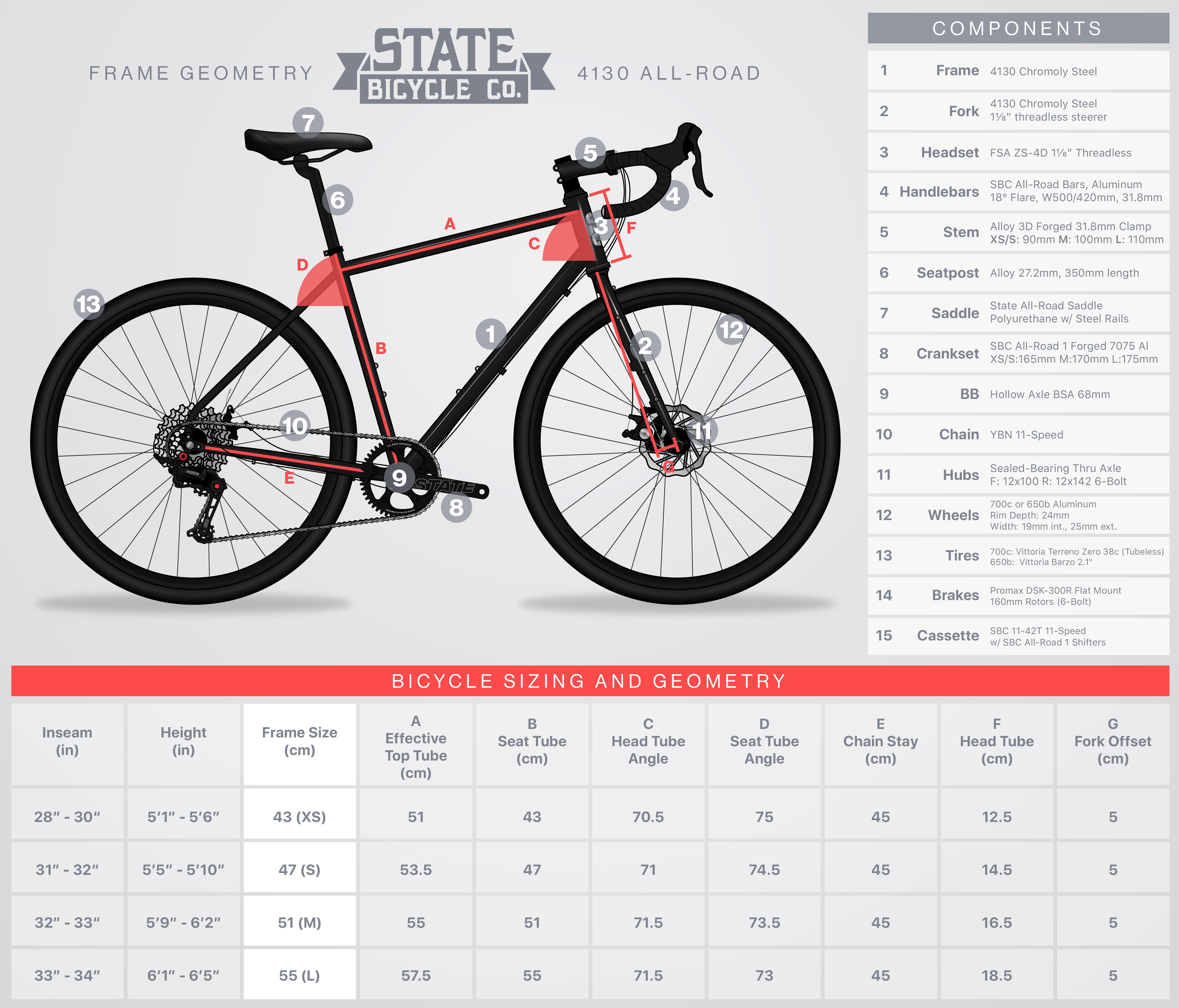 size chart of_bicycle