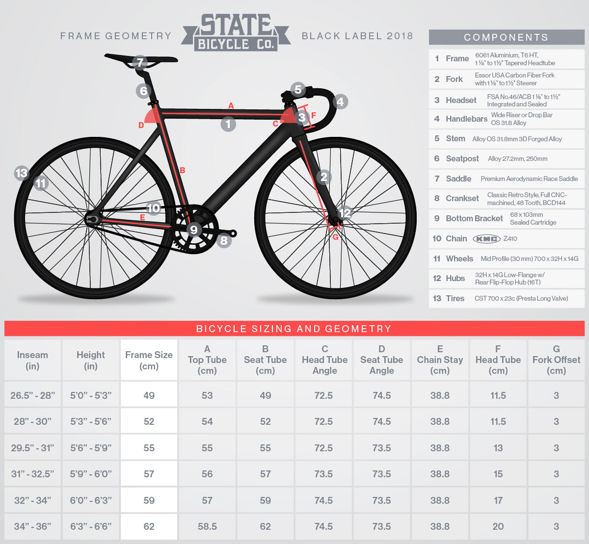 size chart of_bicycle