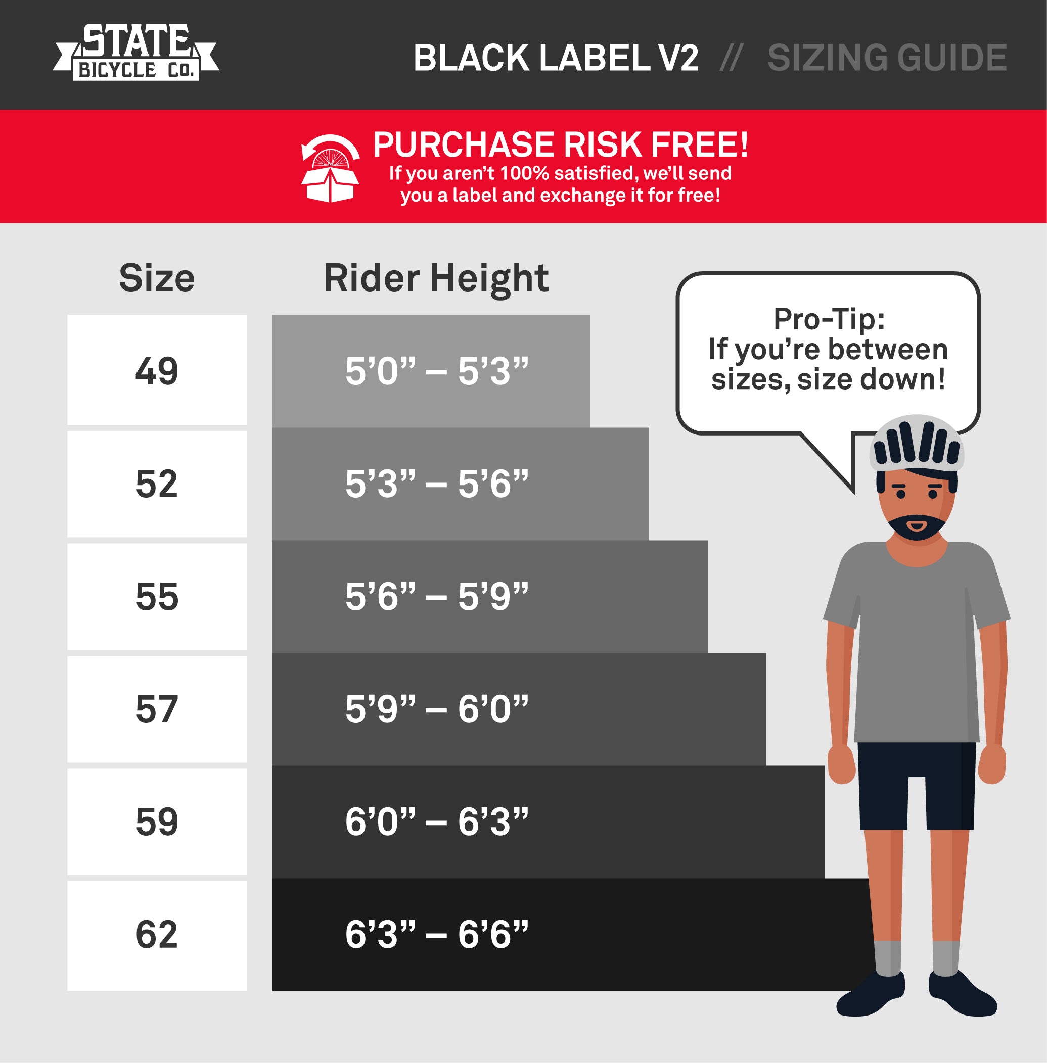 size chart of bicycle