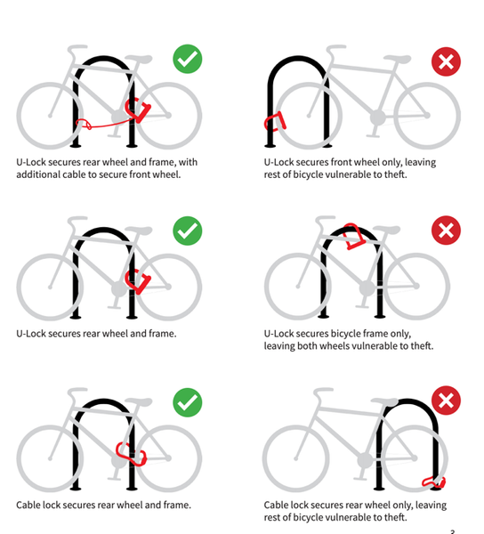 Keep Your Bike Safe: Strong Bike Locks and Tips - CYCLINGABOUT