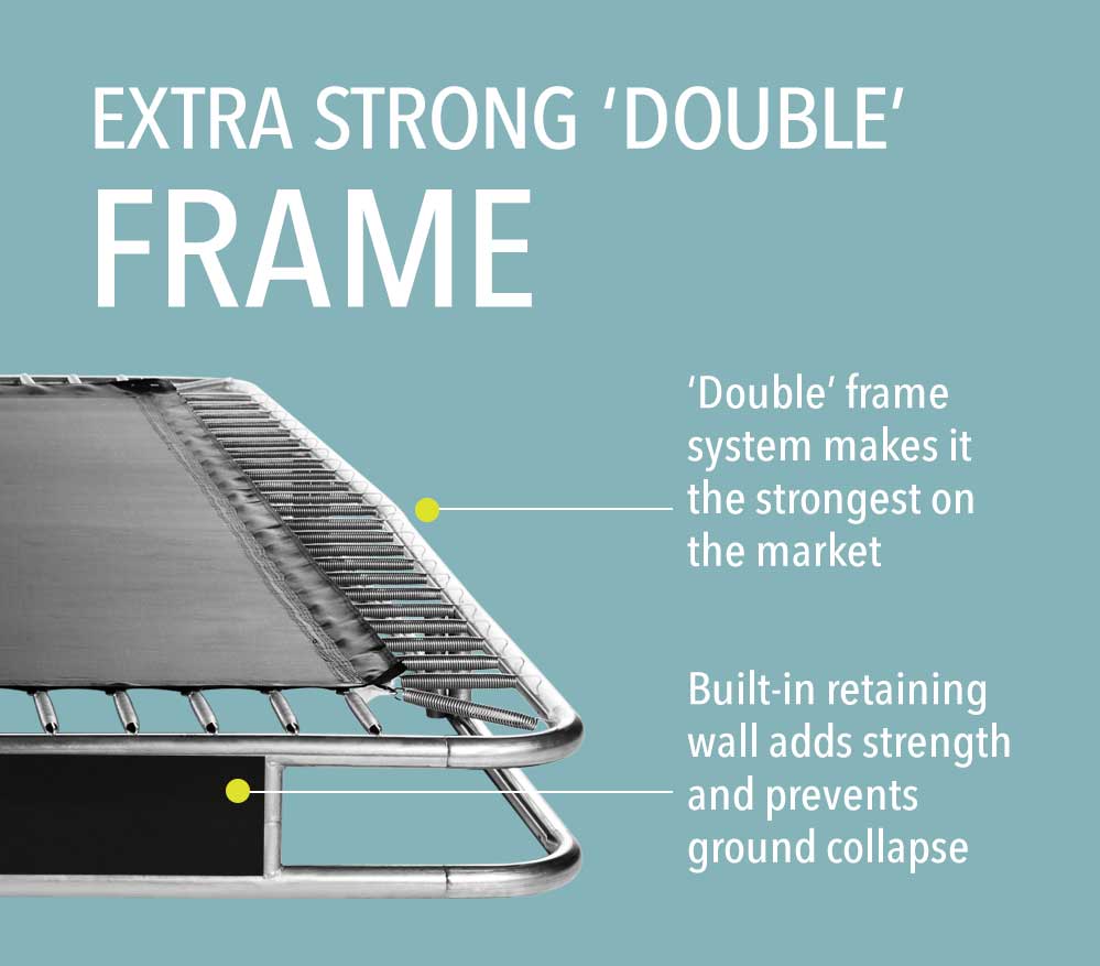 Extra strong double frame