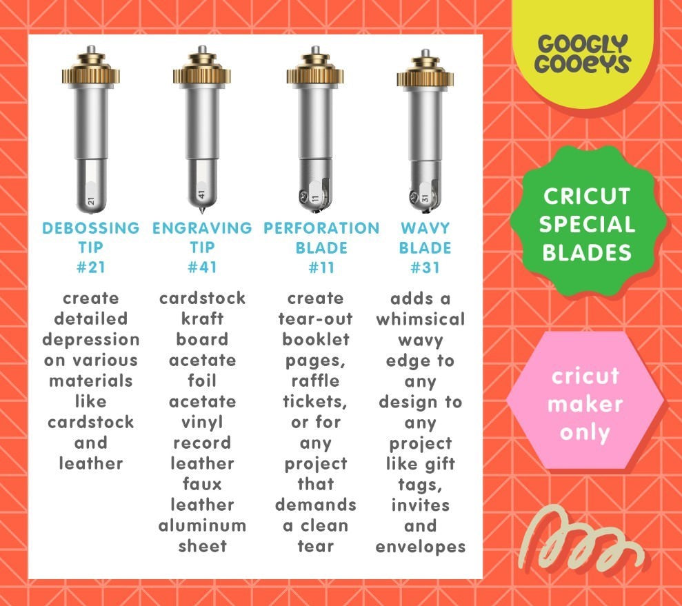 Cricut Rotary Blade Kit