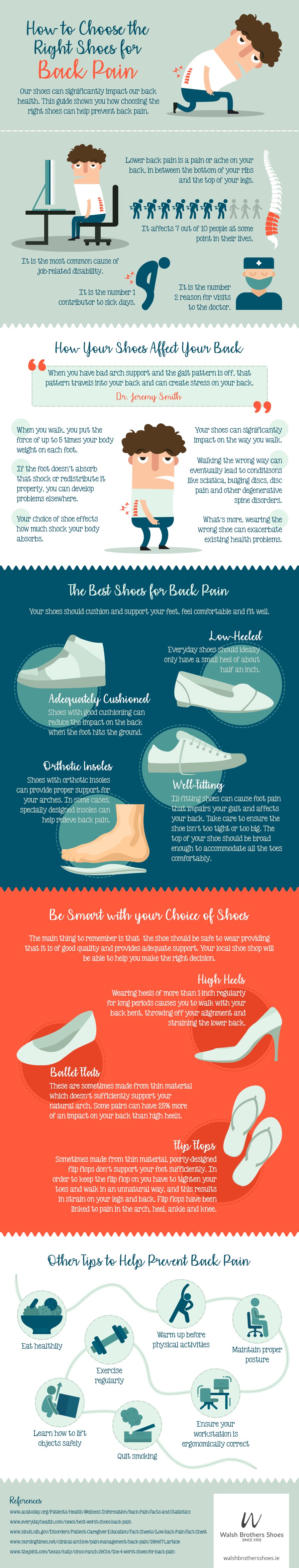 How To Choose The Right Shoes For Back Pain 