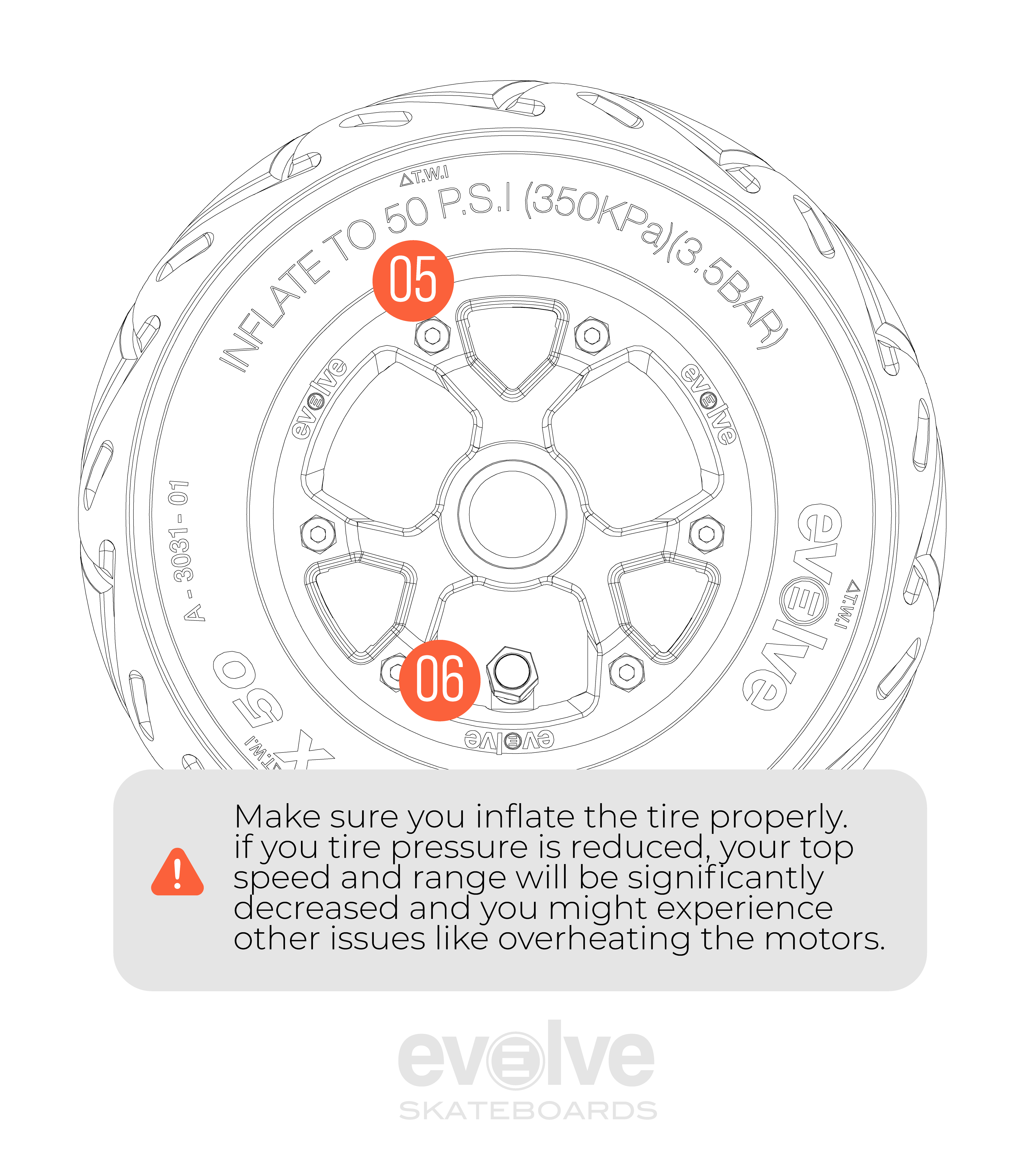 electric skateboard maintenance