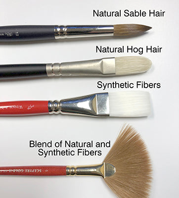 Natural vs. Synthetic Oil Painting Brushes - The Difference