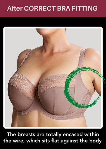 Bras that don't fit properly can cause more harm than good