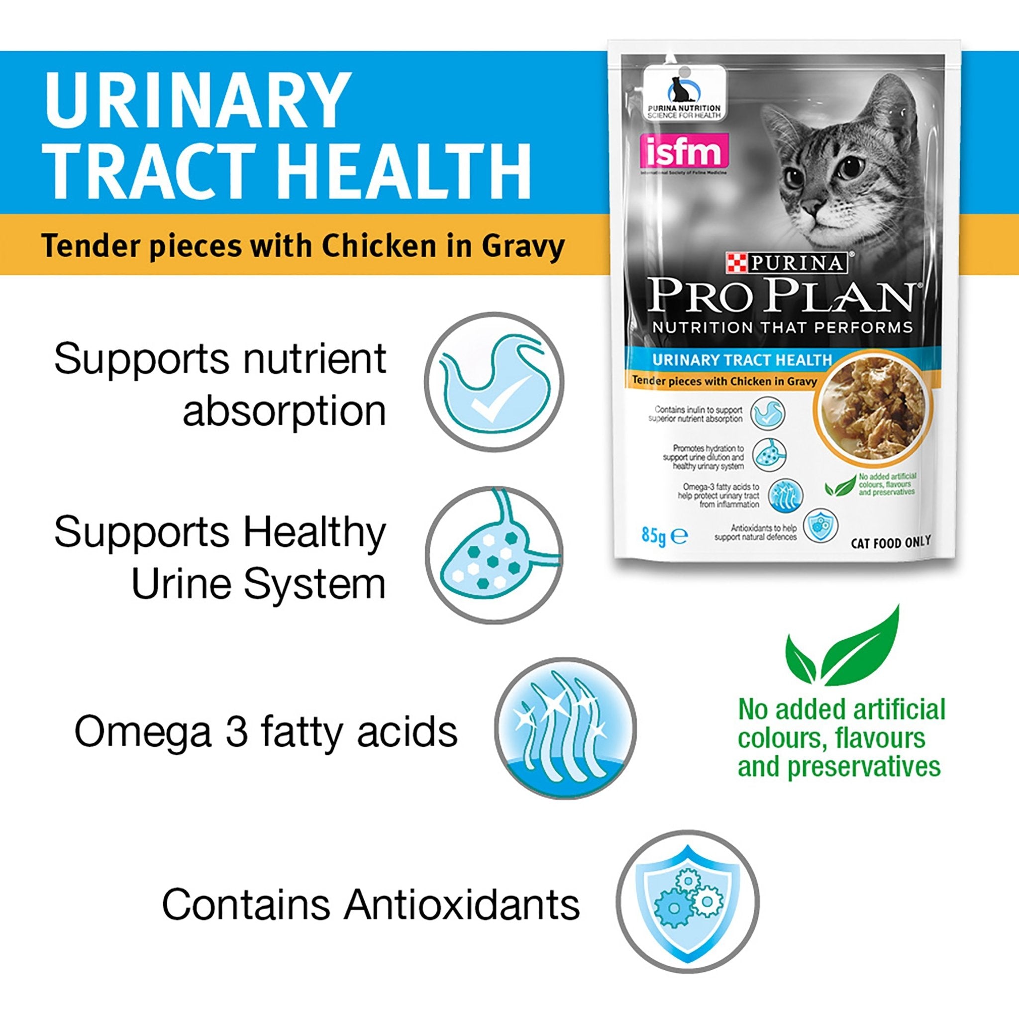 purina pro plan urinary tract for cats